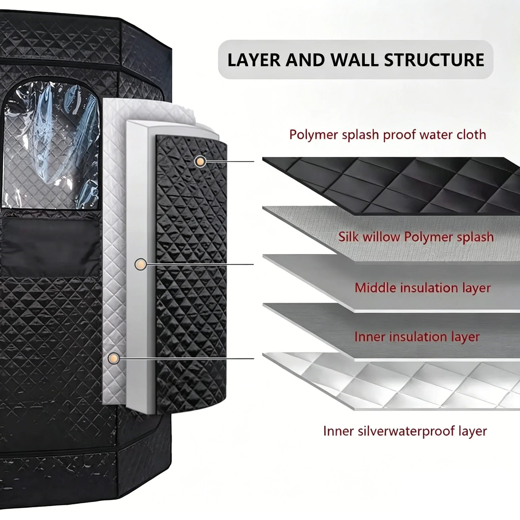 Space-Saving Foldable Spa & Sauna Combo, Portable Herbal Steam Room for Detox & Wellness Therapy